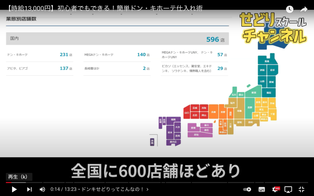 ドンキせどり 1時間で激安商品を仕入れ時給円ゲット 京都四神が護るコワーキング バーチャルオフィス 京都朱雀スタジオ