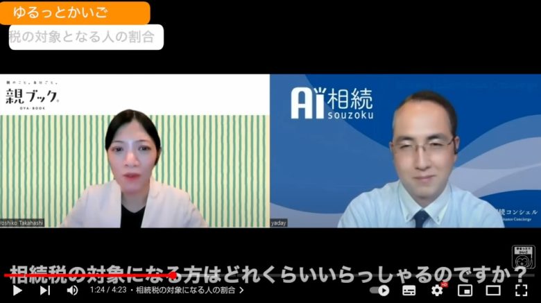 画面左側には髙橋さんと画面右側には弥田さんが映っています。
こちらの場面では、髙橋さんが相続税の対象となる人はどれくらいの割合になるのか、弥田さんに質問をしています。