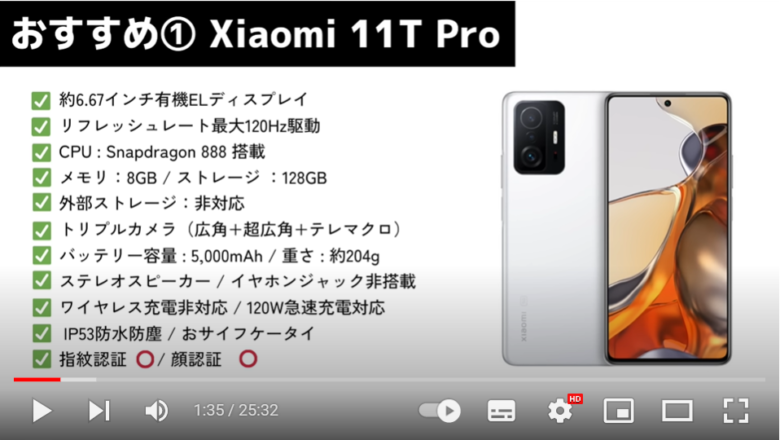 Xiaomi 11T Proの紹介画像