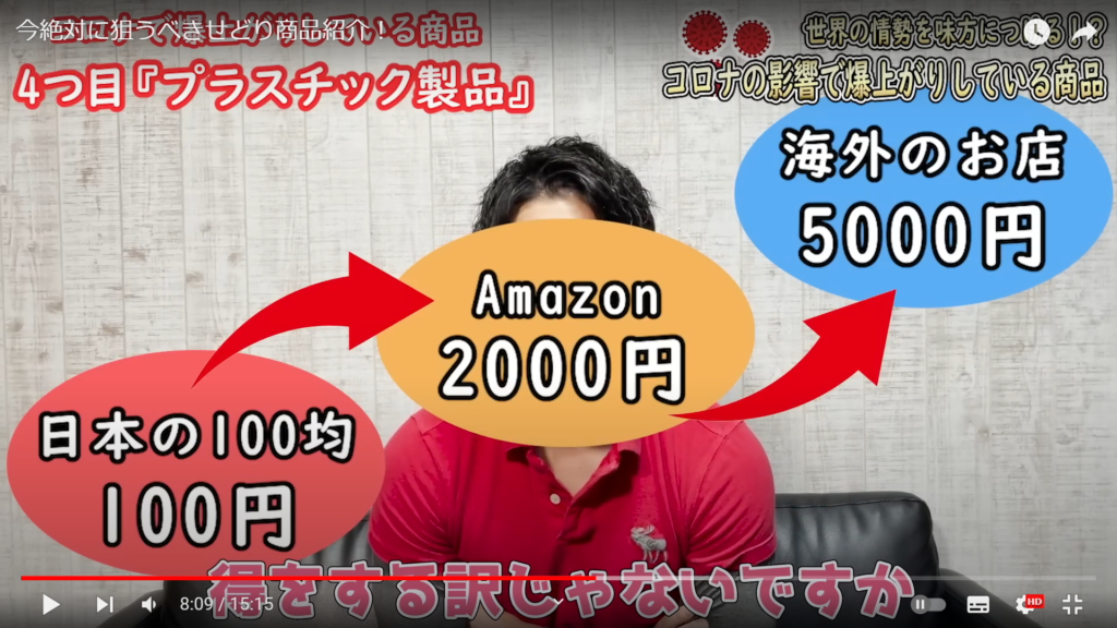 原油の値上げによって売れる商品を説明している画像。
日本の100均商品がなぜ売れるかを図を使って解説している。